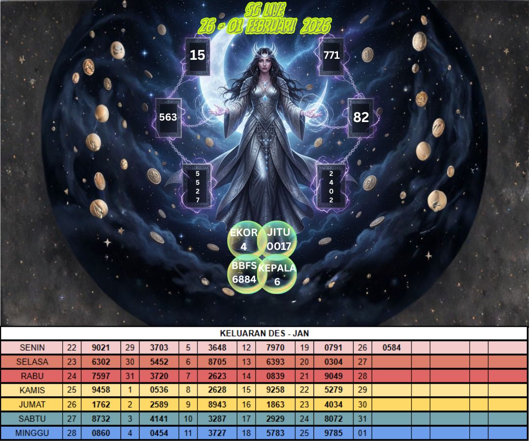 SG LIVE 26 - 01 FEBRUARI 2026