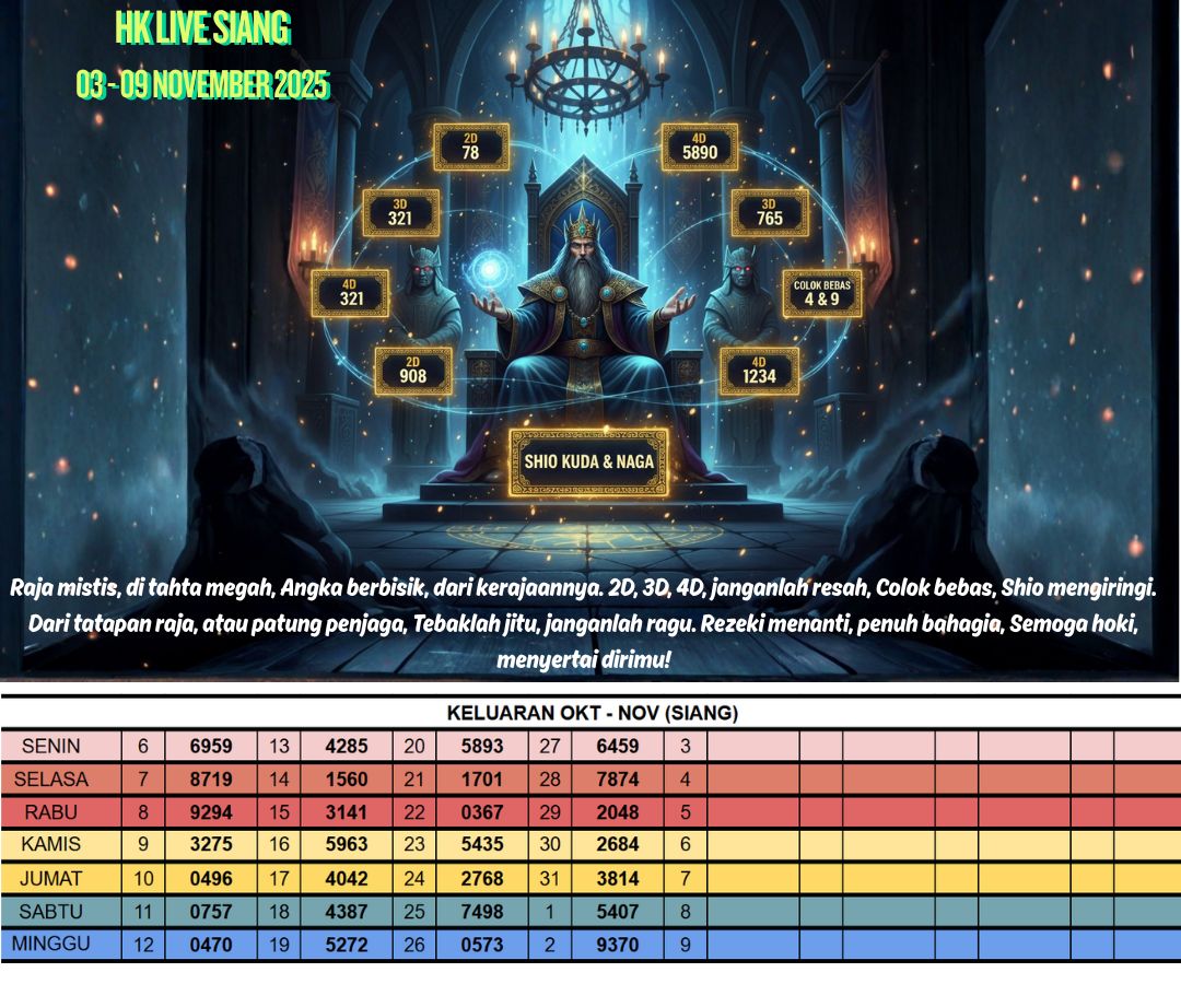 HK LIVE SIANG 03 - 09 NOVEMBER 2025